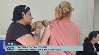 Vacina contra a dengue tem baixa procura