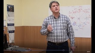 Колесо РА(Тартария 1.2). 2016 RUS