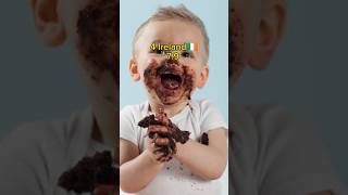 Top 5 Chocolate Consuming Countries in The World🌎🍫 (Annually Per Capita In Kg)|#shorts #education👀