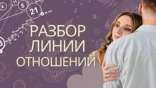 Прочтение зоны отношений | Матрица судьбы