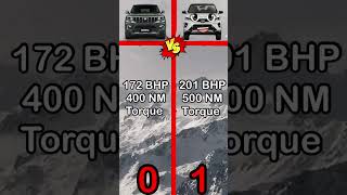 Scorpio N Vs Fortuner legender comparison #scorpion #fortuner #comparison #tranding #viral #shorts