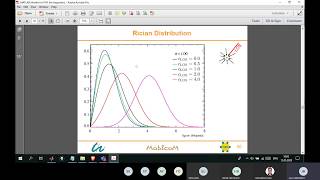 Modeling of Basic Communication Systems over Wireless Fading Channels Using Matlab