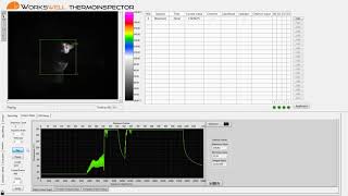 ThermoInspector   - Laser Welding Process