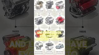 Unveiling the World's First Car Engine! | Explained #viralshorts #educational