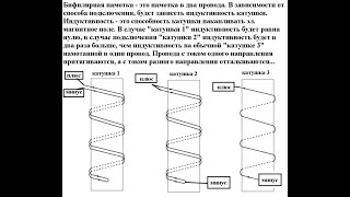 БИФИЛЯР КУПЕРА И ДОБАВКА КПД