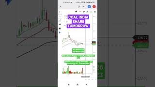 coal india Share || coal india Tomorrow || Intraday Trading || coal india Tomorrow Prediction 17/04