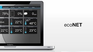 ecoNET - Maintenance & Control Online [1080p]