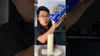 Milk evolution ?