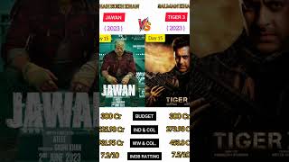 TIGER3 VS JAWAN 15 days total worldwide collection #viral #movie #tiger2 #leo#salaar #kgf #jawan leo