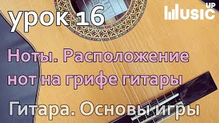 Урок 16 Ноты на гитаре