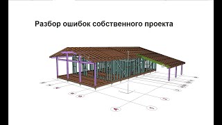 Разбор ошибок аудит собственного каркасного проекта