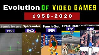 Evolution of Video  Games   || Street Fighter || Pong || Gears of War  || #Evolution #StreetFighter