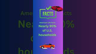 Used Cars Fact | facts #shorts #viralvideo #shortvideo