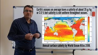 Interesting 047: Composition of Earth's Oceans