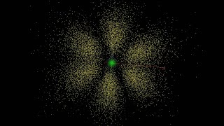 Atomic orbitals 3D