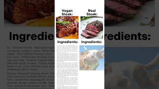 Vegan Steak vs Real Steak