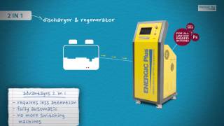 Energic Replus battery regenerator