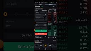 Что такое условный ордер на бирже Байбит. Что такое условный режим на Bybit. Условный ордер Байбит