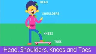 Hand Shoulder, Knees and Toes Song with Lernin