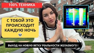 Выбор Будущего! Признаки того, что ты уже меняешь реальность