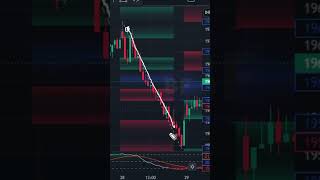 Option Trading Live | Option Trading | Option Trading Live 27-09-2023