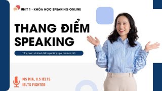 Khóa học IELTS Speaking online Unit 1: Tổng quan và tiêu chí chấm điểm IELTS Speaking| IELTS FIGHTER