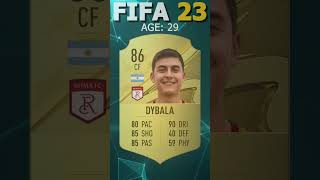 FiFa rating #shortvideo @FDOR