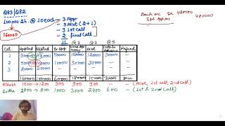 Class 12 Accounting for Share Capital Lecture 9 (Over Subscription and Pro Rata allotment)