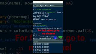 heatmap in Rstudio #coding