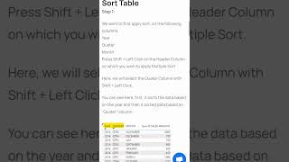 How To Create A Table Using Multiple Columns In Power BI.