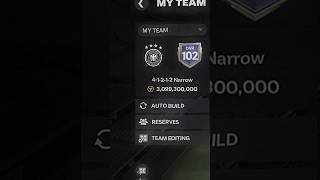 102 Ovr FC Mobile Team