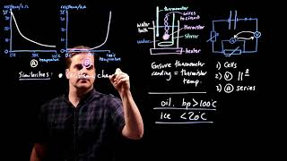 Circuit with Thermistor and Variable Resistor - GCSE 9-1 Physics Specimen Paper