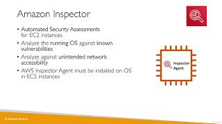 Inspector Overview | Security & Compliance | Amazon Web Service #amazonwebservices