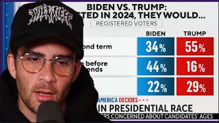 Biden Trails Trump in New Poll (HasanAbi REACTS)