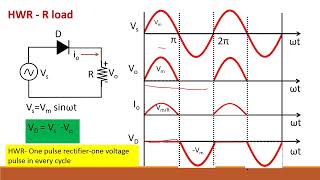 19. Single phase diode rectifier/uncontrolled half wave rectifier/R and L load