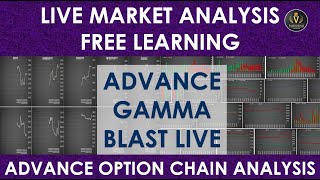 Nifty Banknifty Finnifty Midcpnifty Sensex Live market analysis and Free Learning | Live trading