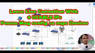 Paano mag configure ng Usable IPs sa PFSENSE at sa ibang mga Devises sa Office Network mo.