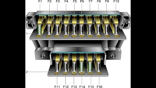 Какой предохранитель за что отвечает на ваз 2106