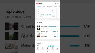 27 January 2022 top video studio mein jakar टेक्निकल नरेंद्र, नरेंद्र टेक्निकल, यूट्यूब स्टूडियो