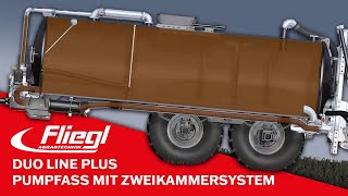 Fliegl DUO Line Plus - das Pumpfass mit Zweikammersystem