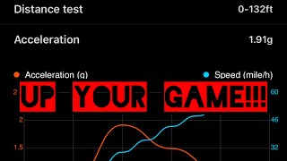 SkyRC GPS/GLONASS Performance Analyzer — Running DR10