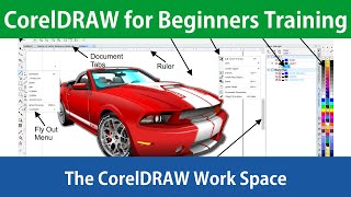 CorelDRAW for Beginners the CorelDRAW Graphic Design Work Space Tutorial