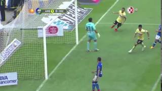 America vs cruz azul 1-0 jornada 12 clausura 2015 liga mx