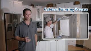 Kitchen Cabinet Painting - Minneapolis | St Paul MN