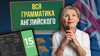 Вся грамматика английского для начинающих