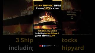 Cochin Shipyard Share up by 725% in a year