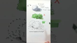 How to Draw Shrubs Easy #shorts