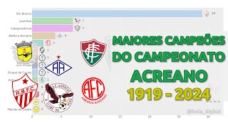 Maiores Campeões do Campeonato Acreano (1919-2024)