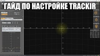 Гайд по настройке TrackIR