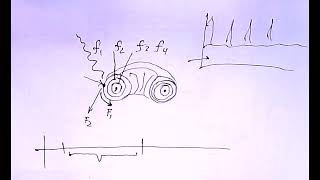 Лекция 10.3. А почему галактики расширяются?